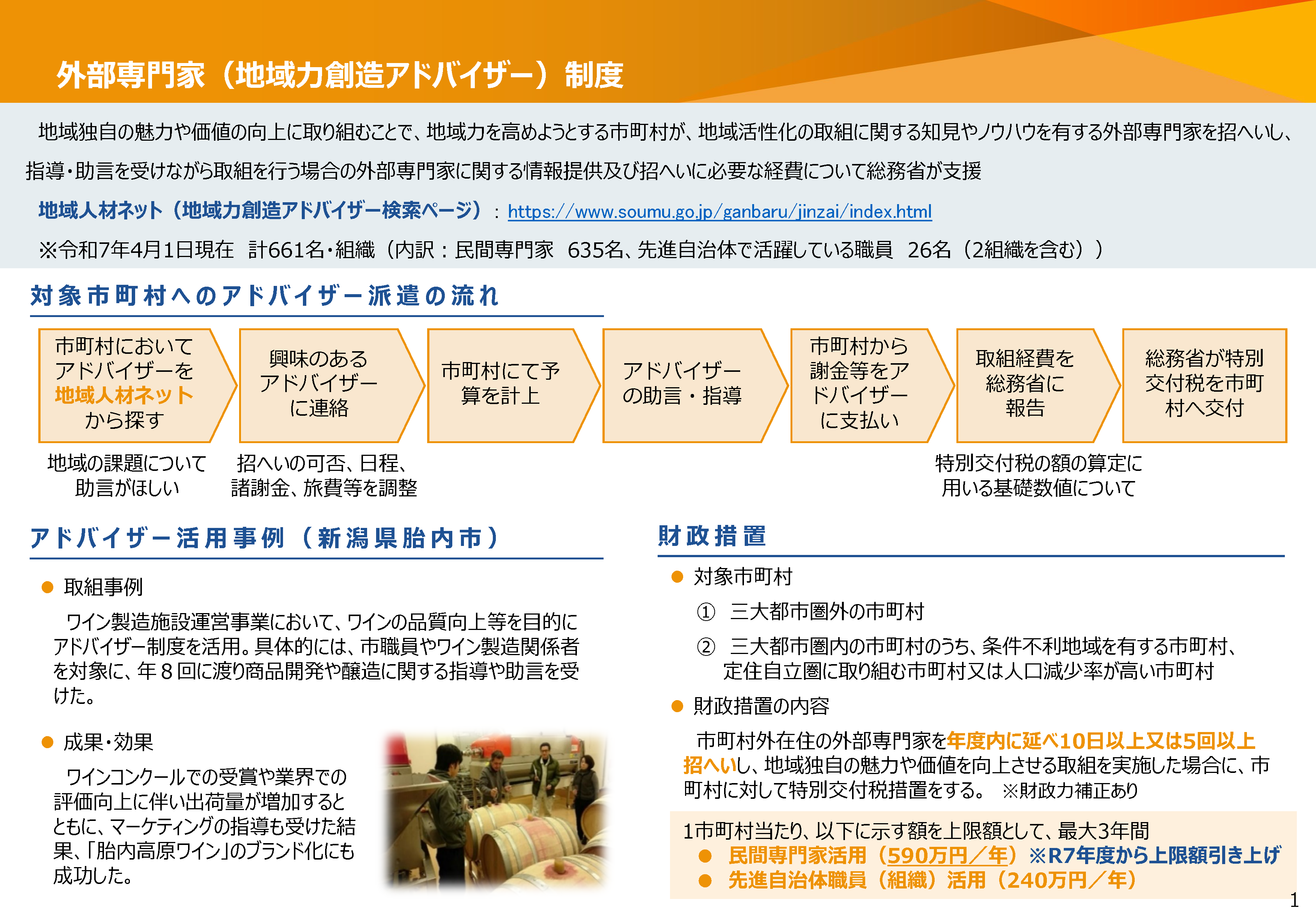 地域力創造アドバイザー.png