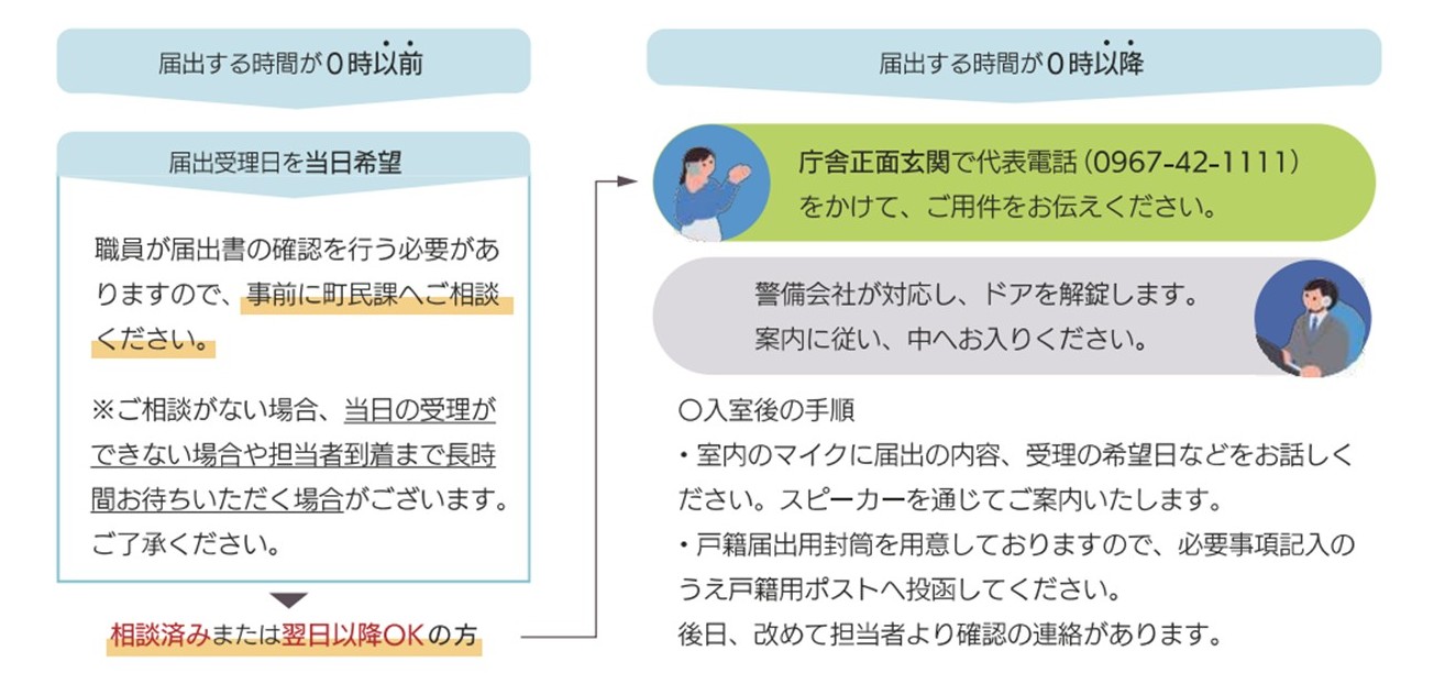 開庁 【R8】まちづくり課でデータ入力(現地案内・入札会).jpg