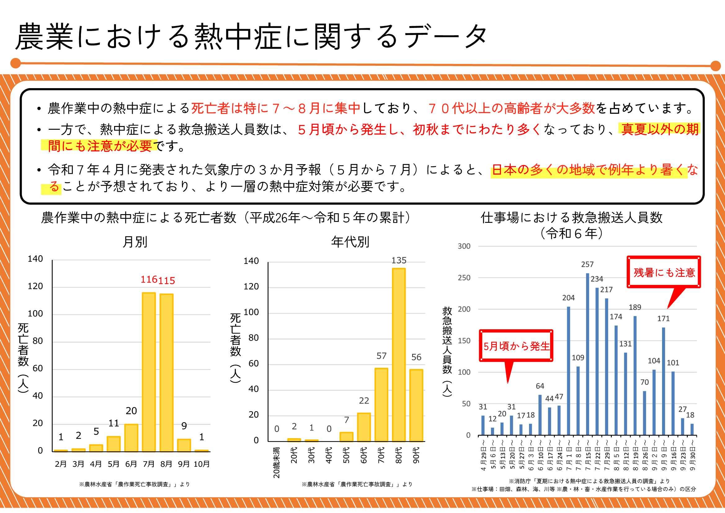 02_熱中症対策テキスト-04.jpg