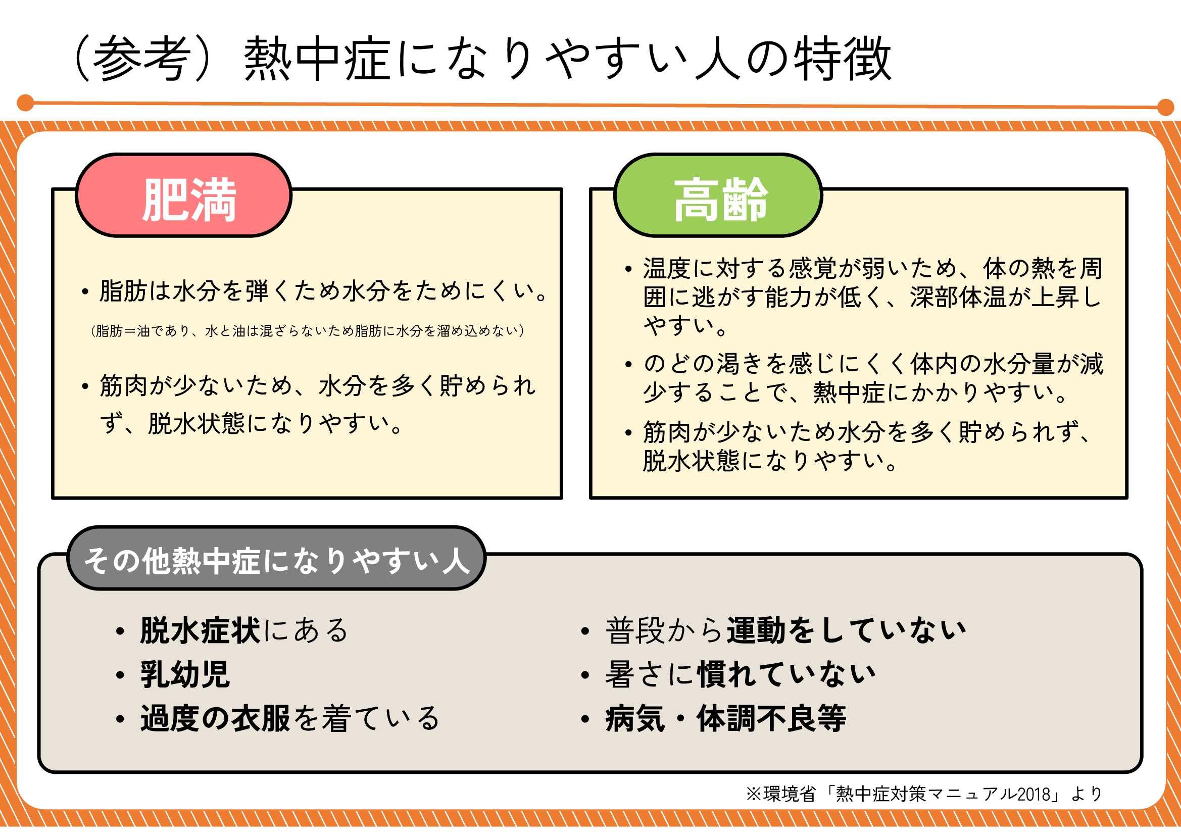 02_熱中症対策テキスト-13.jpg
